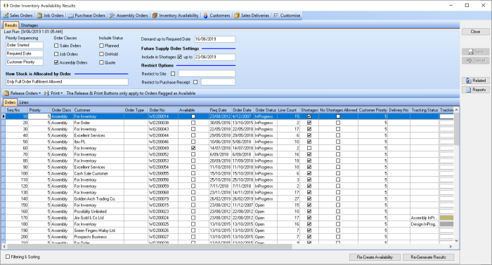 Manufacturing accounting software | Ostendo ERP solutions